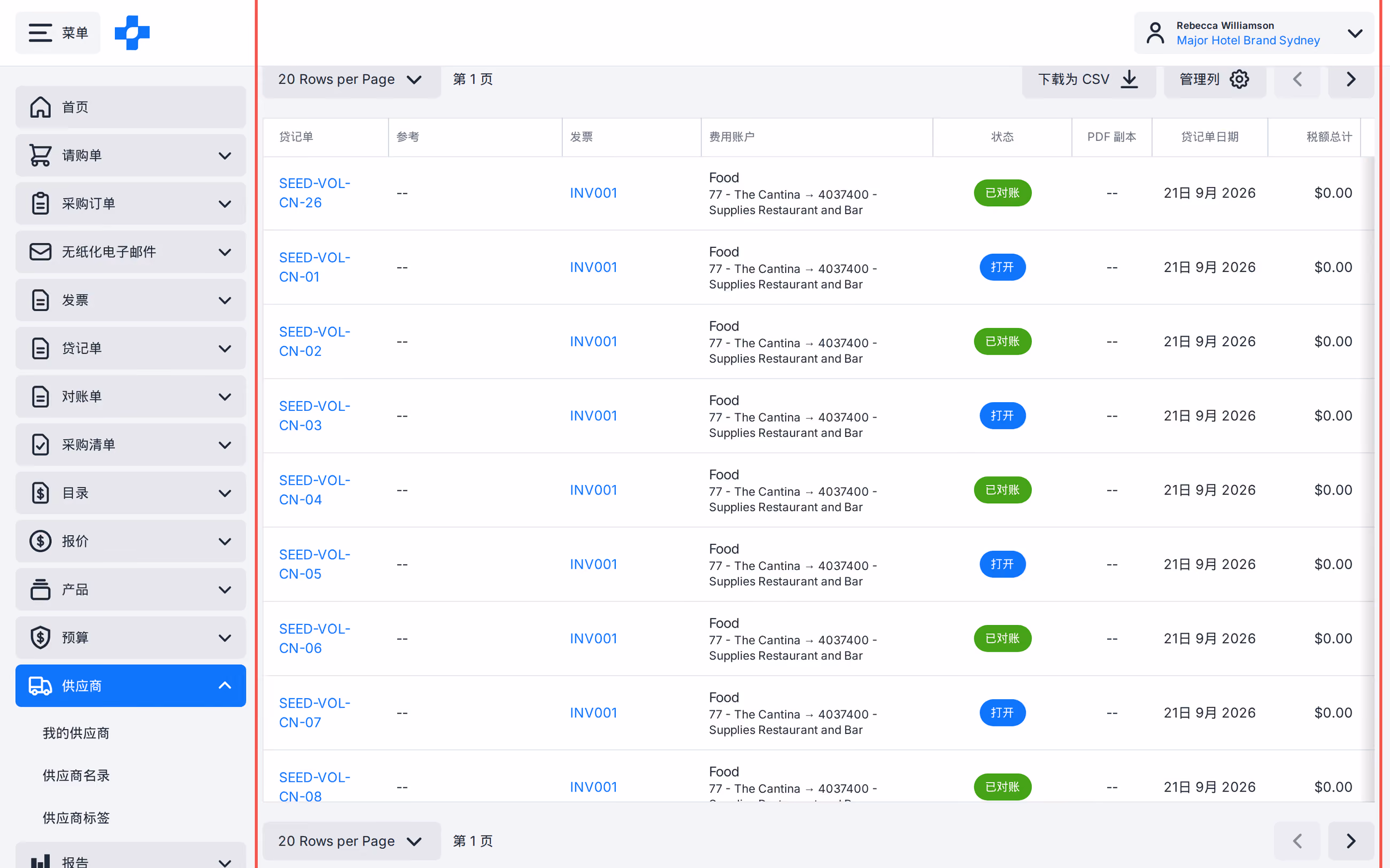 供应商记录贷记单选项卡