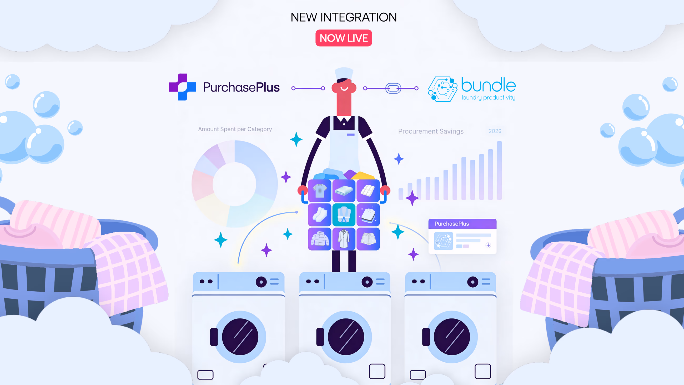 Illustration announcing the PurchasePlus and Bundle laundry productivity integration