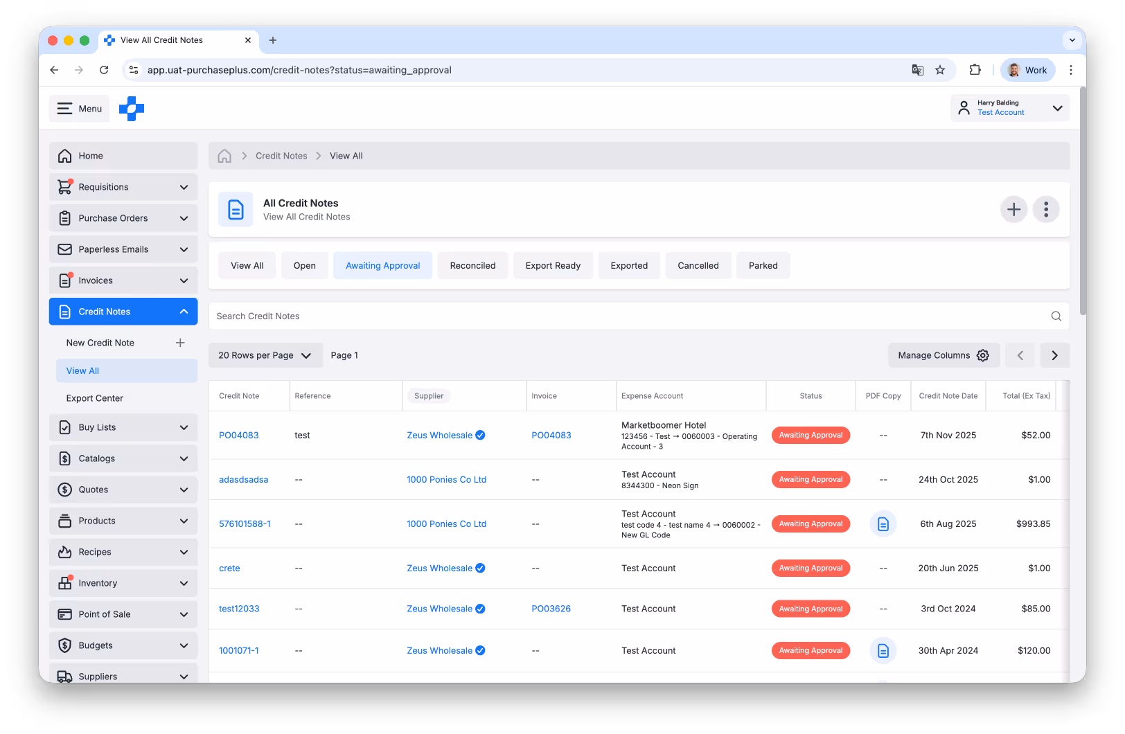 Credit Note Approval Workflows