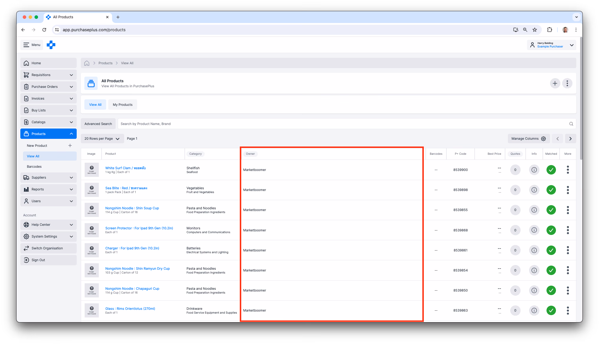 Product Ownership model in Purchaseplus