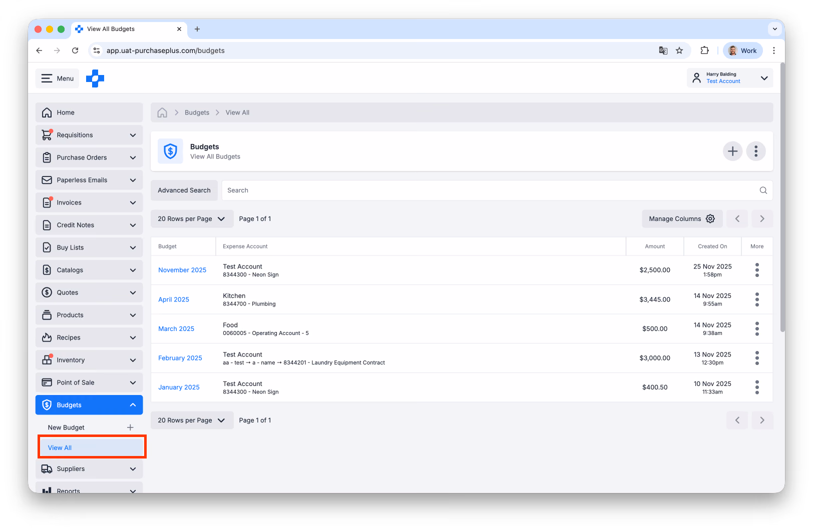 View Budgets
