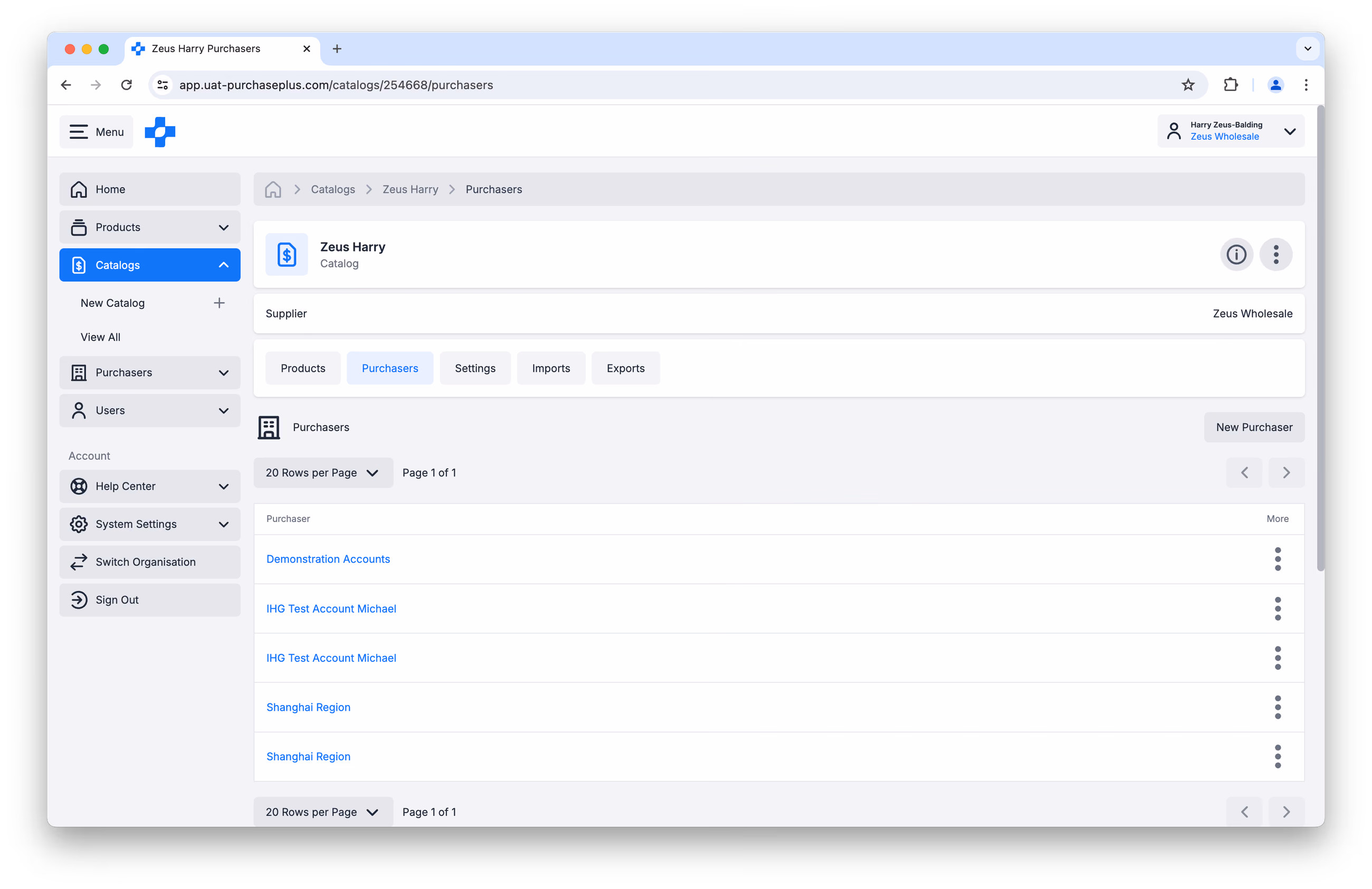 Catalog Purchasers tab