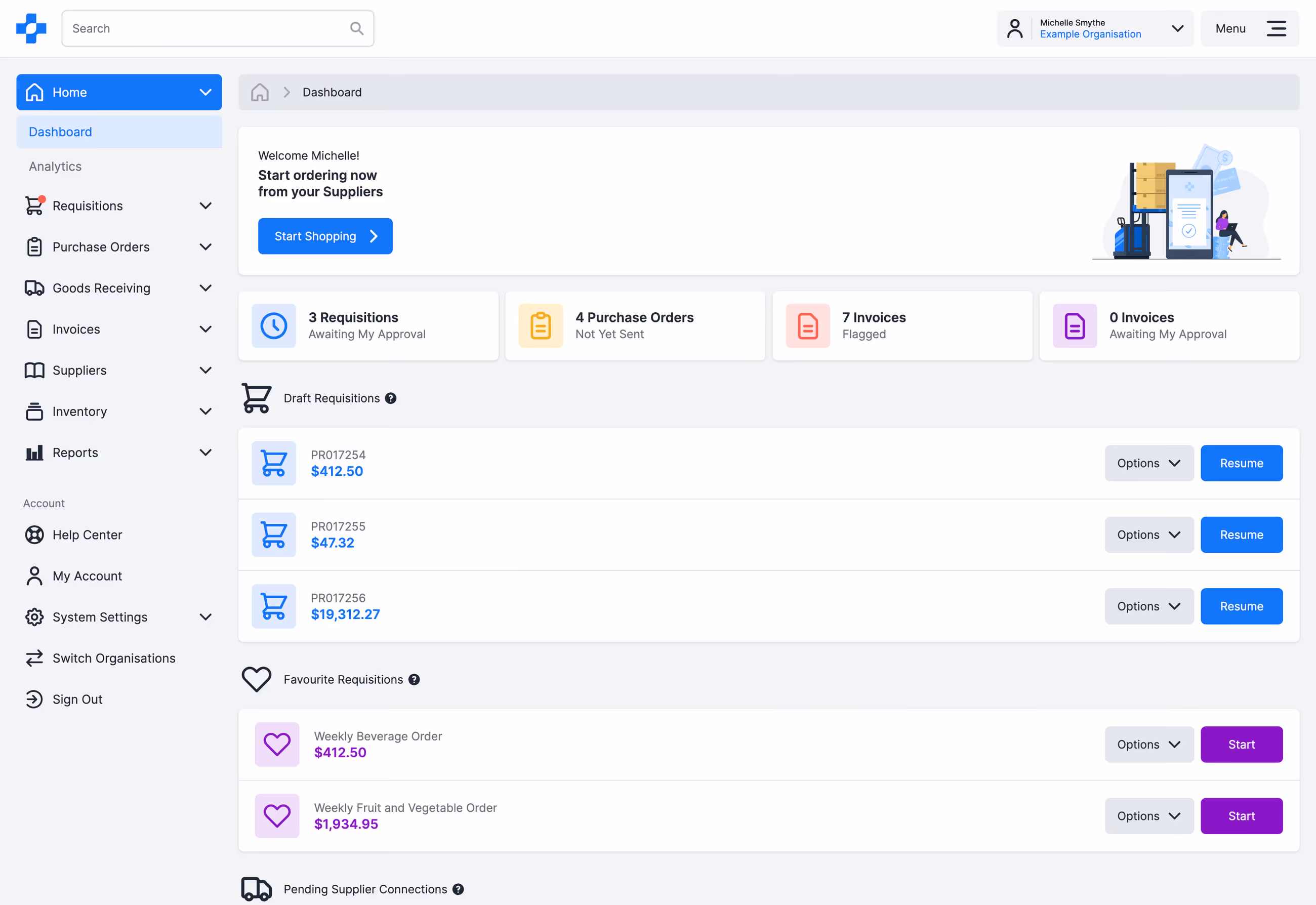 PurchasePlus dashboard with requisitions, drafts, and favourite orders