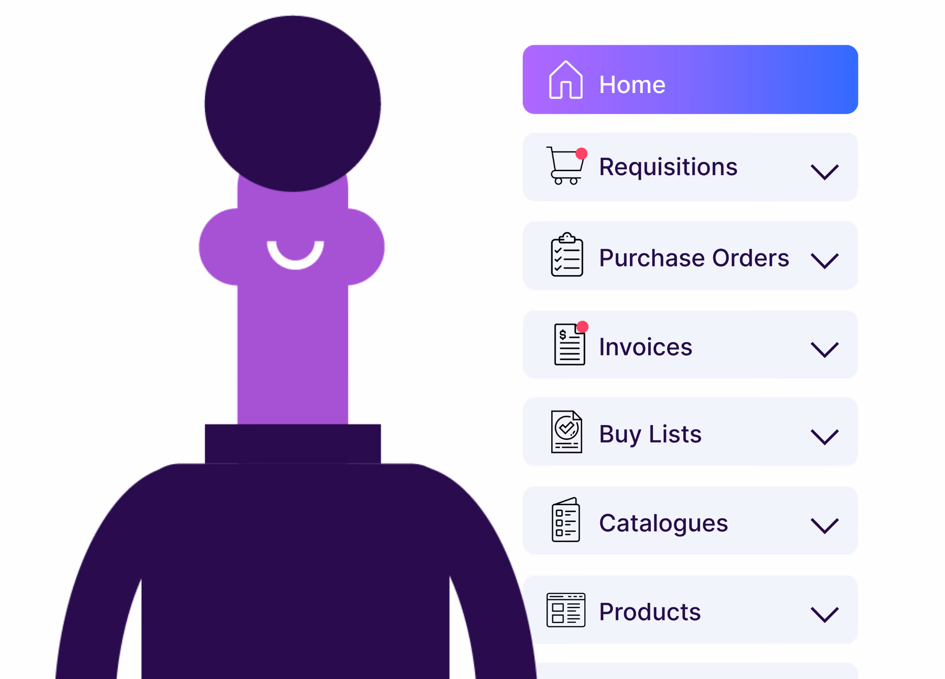 Requisition workflow