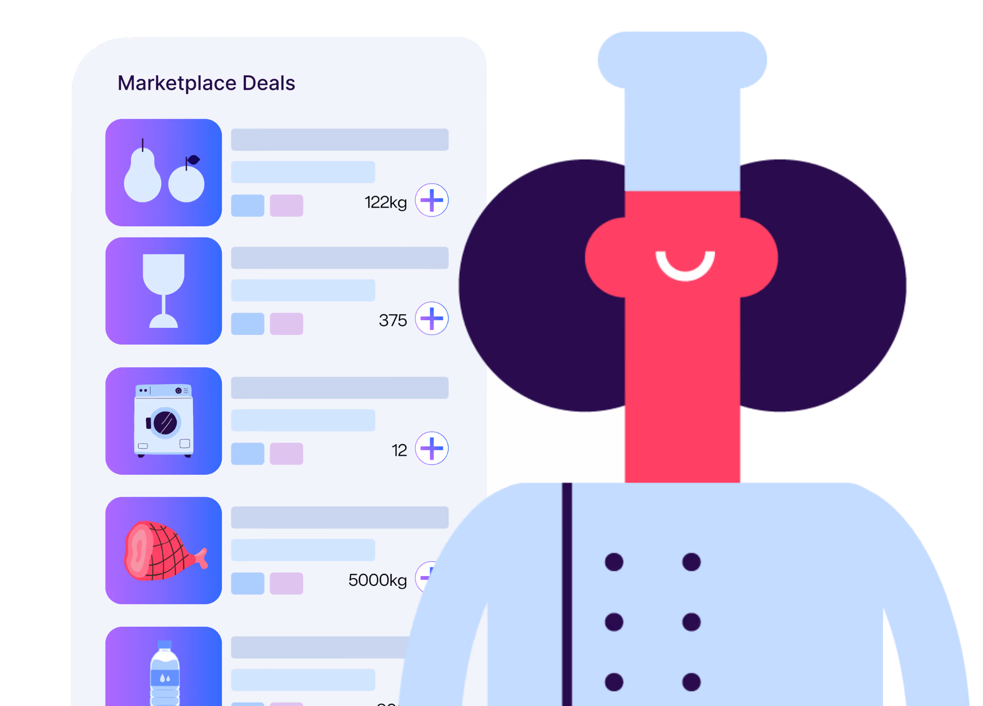Live-linked recipe costing