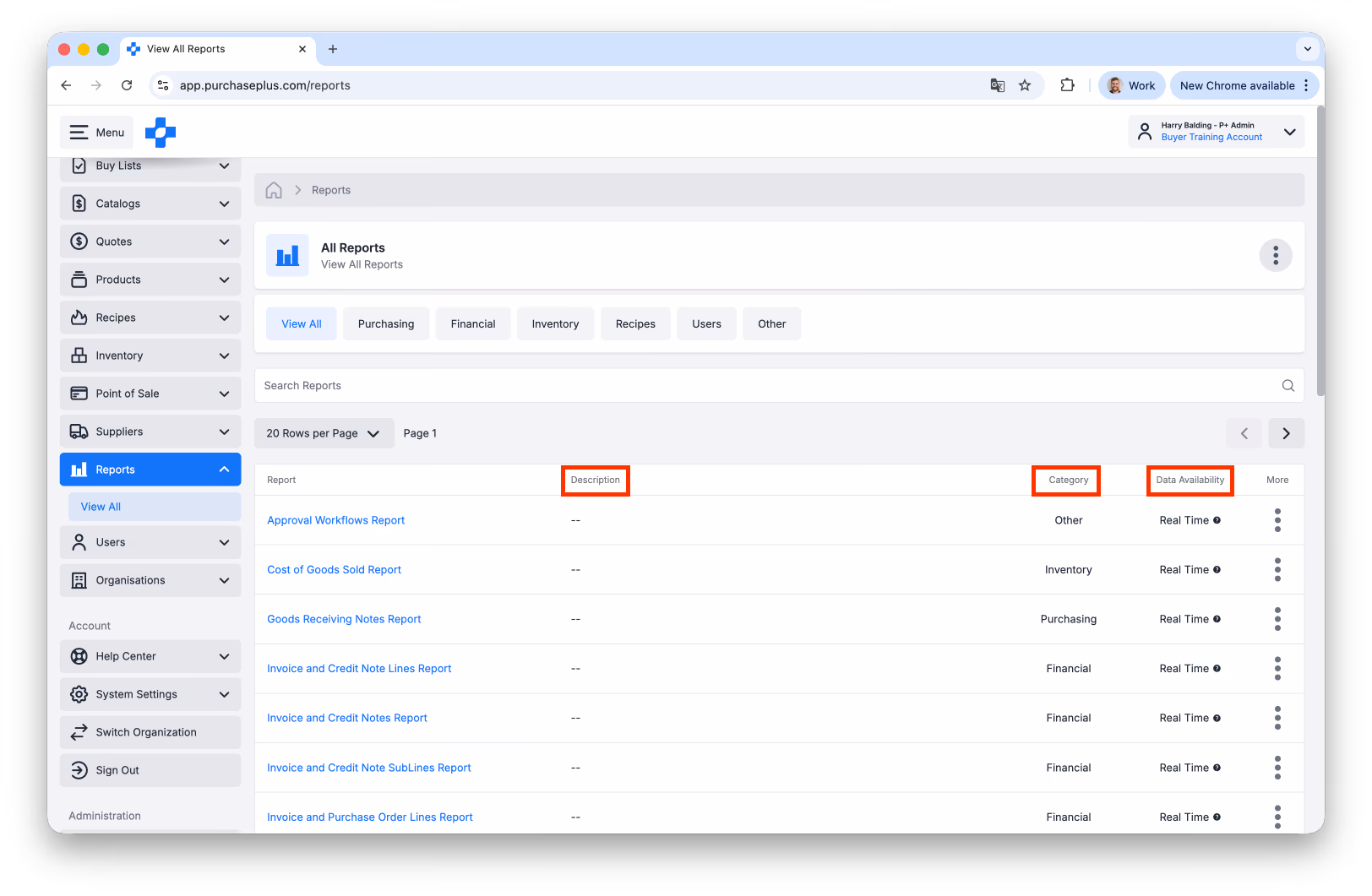 All Reports list with Description, Category, and Data Availability